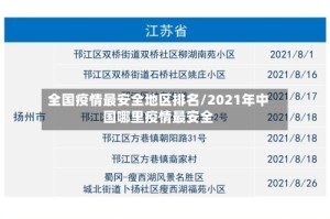 全国疫情最安全地区排名/2021年中国哪里疫情最安全