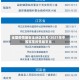 全国疫情最安全地区排名/2021年中国哪里疫情最安全