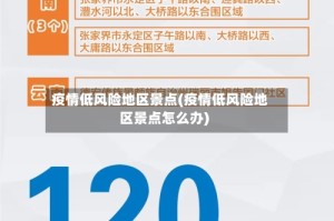 疫情低风险地区景点(疫情低风险地区景点怎么办)