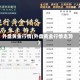 外盘黄金行情(外盘黄金行情走势)