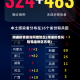 南通疫情查询风险地区(南通疫情风险等级地区名单)