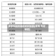 疫情防控所指的农村地区(疫情 农村地区)