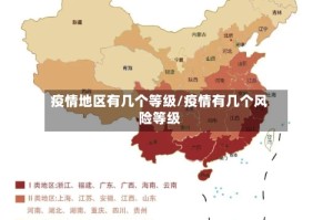 疫情地区有几个等级/疫情有几个风险等级
