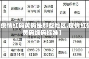 【疫情红码黄码是那些地区,疫情红码黄码绿码标准】