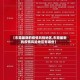 【东莞最新的疫情风险地区,东莞最新的疫情风险地区有哪些】