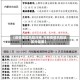 【疫情地区风险河南,河南疫情风险地区分类表】
