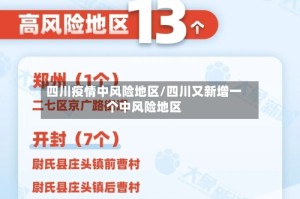 四川疫情中风险地区/四川又新增一个中风险地区