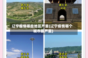 辽宁疫情哪些地区严重(辽宁疫情哪个城市最严重)