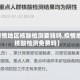 【疫情地区核酸检测要钱吗,疫情地区核酸检测免费吗】