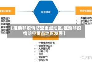 【推动非疫情防空重点地区,推动非疫情防空重点地区发展】