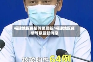 福建地区疫情等级最新/福建地区疫情等级最新消息