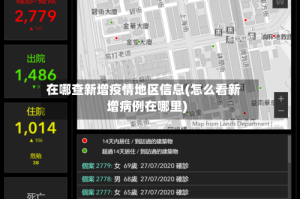 在哪查新增疫情地区信息(怎么看新增病例在哪里)