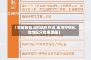 【重庆疫情风险地区查询,重庆疫情风险地区分类表最新】