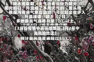 【2月份疫情中高风险地区,2月2号中高风险地区】