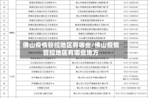 佛山疫情管控地区有哪些/佛山疫情管控地区有哪些地方