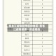 黑龙江疫情新增病例地区/黑龙江疫情新增一例是哪的