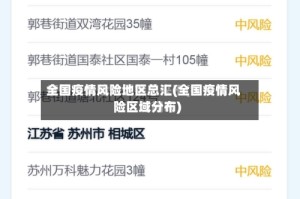 全国疫情风险地区总汇(全国疫情风险区域分布)