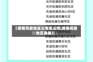 【疫情风险地区公告怎么写,疫情风险地区表格】