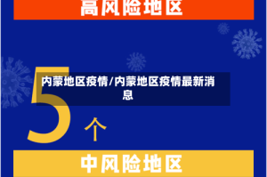 内蒙地区疫情/内蒙地区疫情最新消息