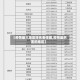 【疫情最大地区排名表格图,疫情最厉害的地区】