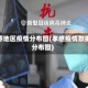 孝感地区疫情分布图(孝感疫情数据分布图)