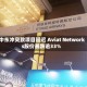 中东冲突致项目延迟 Aviat Networks股价暴跌逾33%