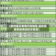 【查找重庆疫情风险地区,重庆疫情风险等级划分查询】