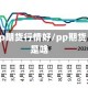 pp期货行情好/pp期货是啥