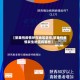 【聚集性疫情所在地区是指,聚集性疫情发生地区有哪些】