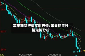 苹果期货行情实时行情/苹果期货行情走势分析