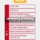 【最严重疫情地区,最严重疫情排名】