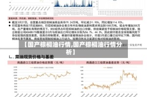 【国产棕榈油行情,国产棕榈油行情分析】
