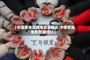 【中国各地区疫情反应图片,中国各地疫情数据统计】