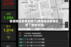 香港地区疫情怎样了(香港地区疫情怎样了最新消息)