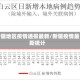 新疆地区疫情通报最新/新疆疫情最新统计