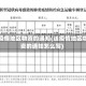 送疫情地区物资的通知(送疫情地区物资的通知怎么写)