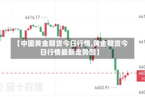 【中国黄金期货今日行情,黄金期货今日行情最新走势图】