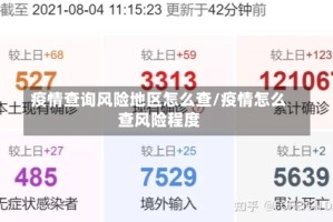 疫情查询风险地区怎么查/疫情怎么查风险程度
