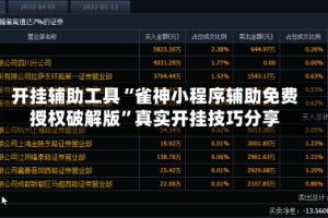 开挂辅助工具“雀神小程序辅助免费授权破解版”真实开挂技巧分享