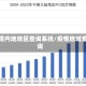 疫情内地地区查询系统/疫情地域查询