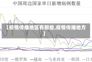 【疫情传播地区有那些,疫情传播地方】