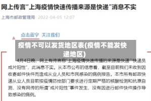 疫情不可以发货地区表(疫情不能发快递地区)
