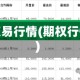 期权交易行情(期权行情表)