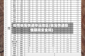 疫情极兔快递停运地区(极兔快递疫情期间安全吗)