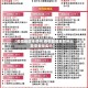 【疫情地区来郑州,疫情期间来郑州出差需要隔离吗】