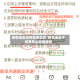 疫情地区如何免费退票/疫情退票手续费怎么申请退回