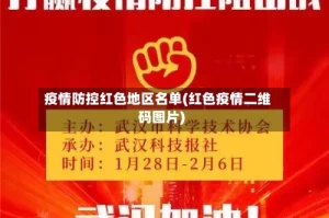 疫情防控红色地区名单(红色疫情二维码图片)