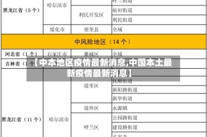 【中本地区疫情最新消息,中国本土最新疫情最新消息】