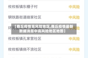 【商丘疫情高风险地区,商丘疫情最新数据消息中高风险地区地图】