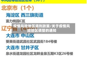 疫情风险地区调剂政策/关于疫情风险地区调整的通知